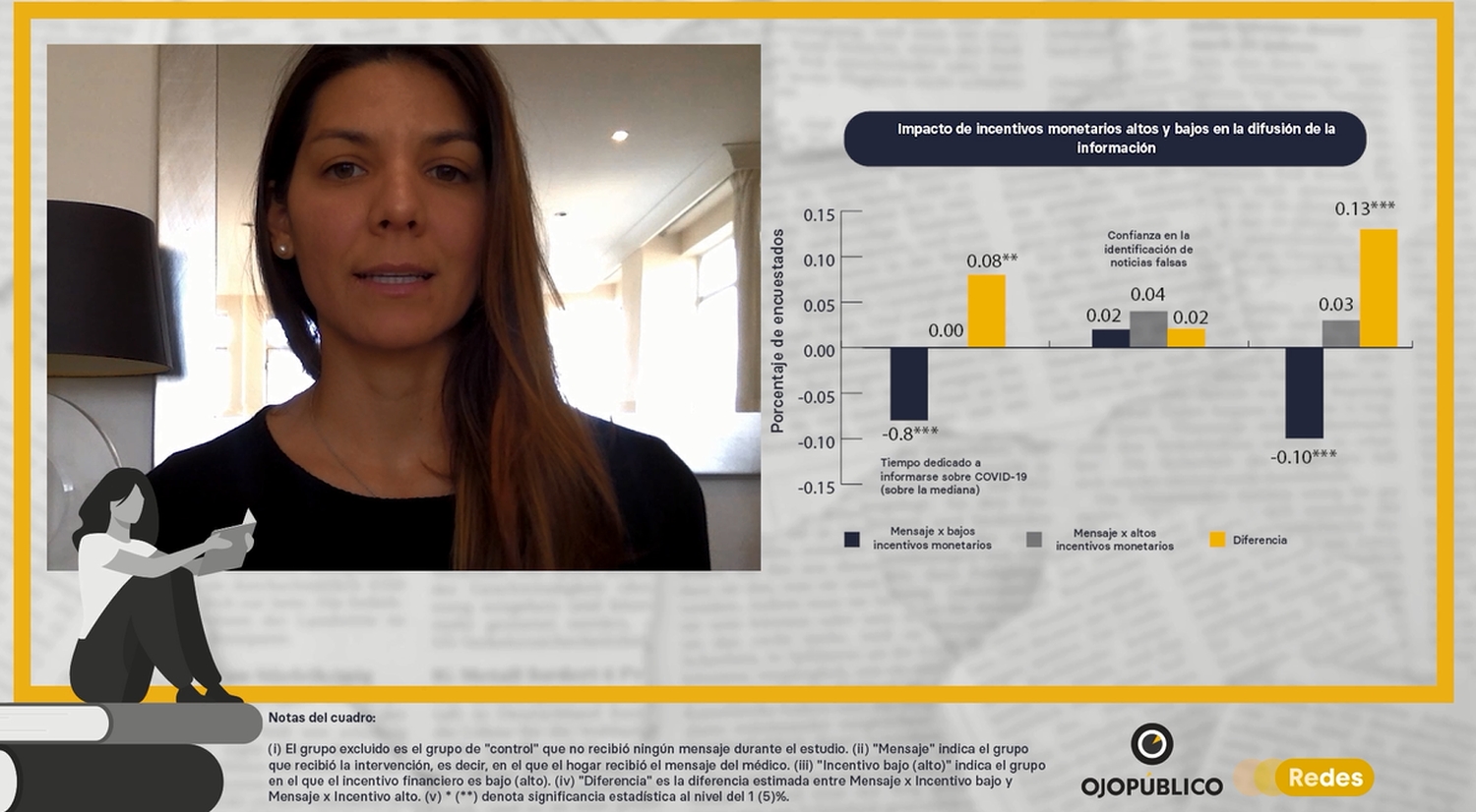 INVESTIGACIÓN. La autora señala que con incentivos monetarios altos se puede combatir la desinformación. 