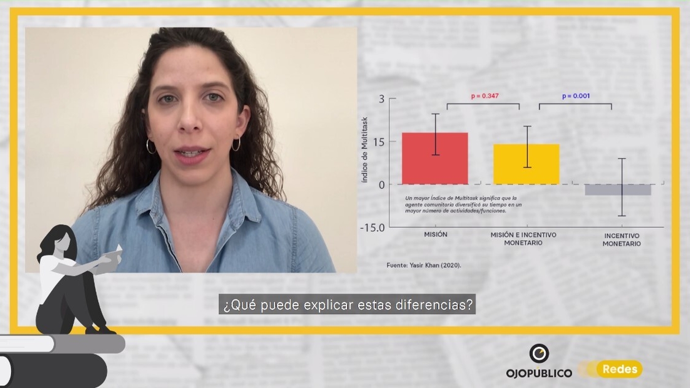 PROPUESTA. La autora señala que ha realizado un estudio de caso en el sector Educación con resultados similares. 