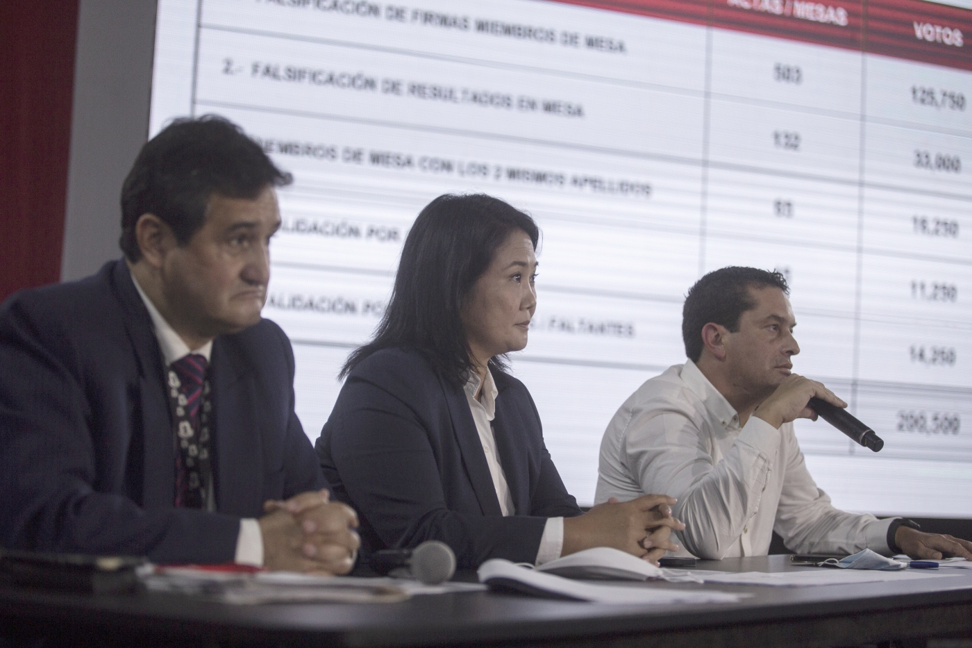 DESESTIMADOS. Keiko Fujimori busca que el Jurado Nacional de Elecciones anule actas con votos de ciudadanos de diferentes regiones del Perú.