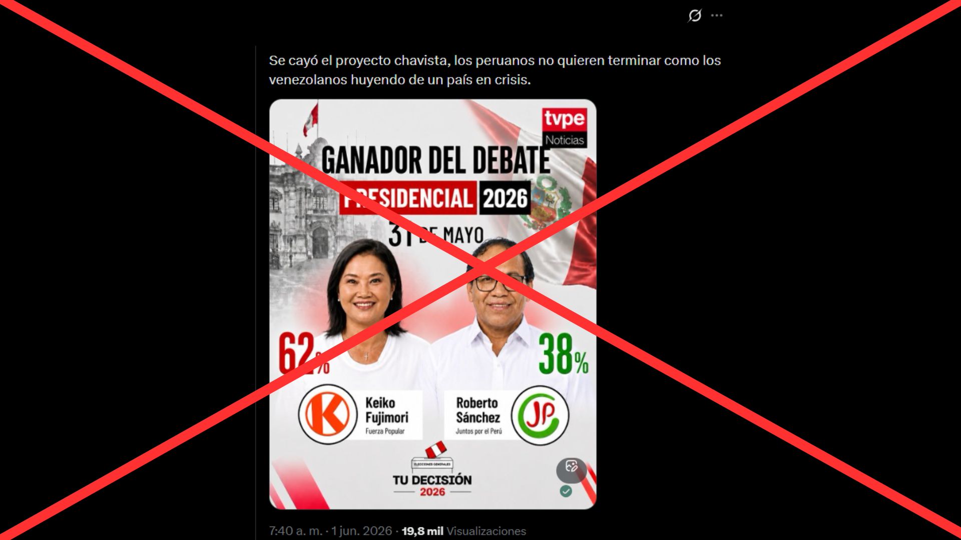 Es falsa la imagen de un supuesto sondeo acerca de que la candidata Keiko Fujimori ganó el último debate presidencial 2026