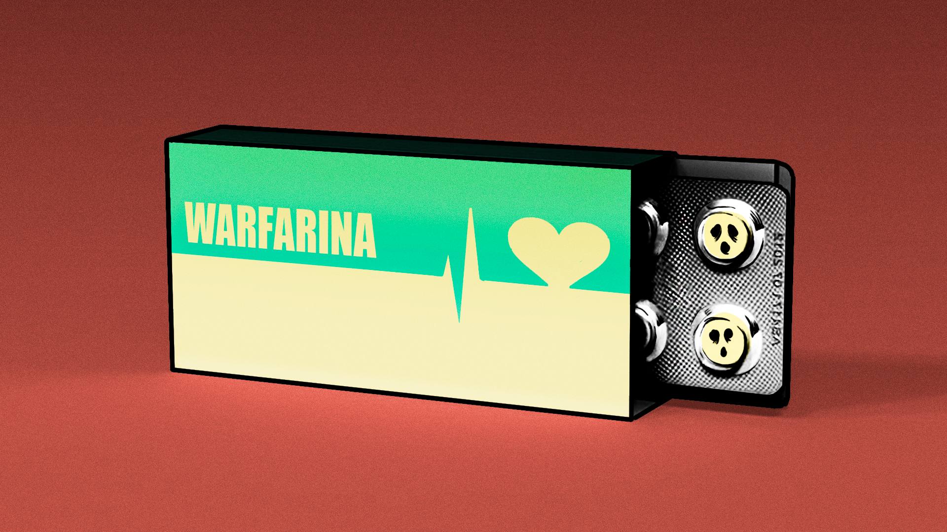 warfarina