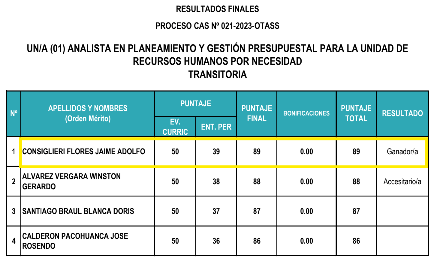 Concurso