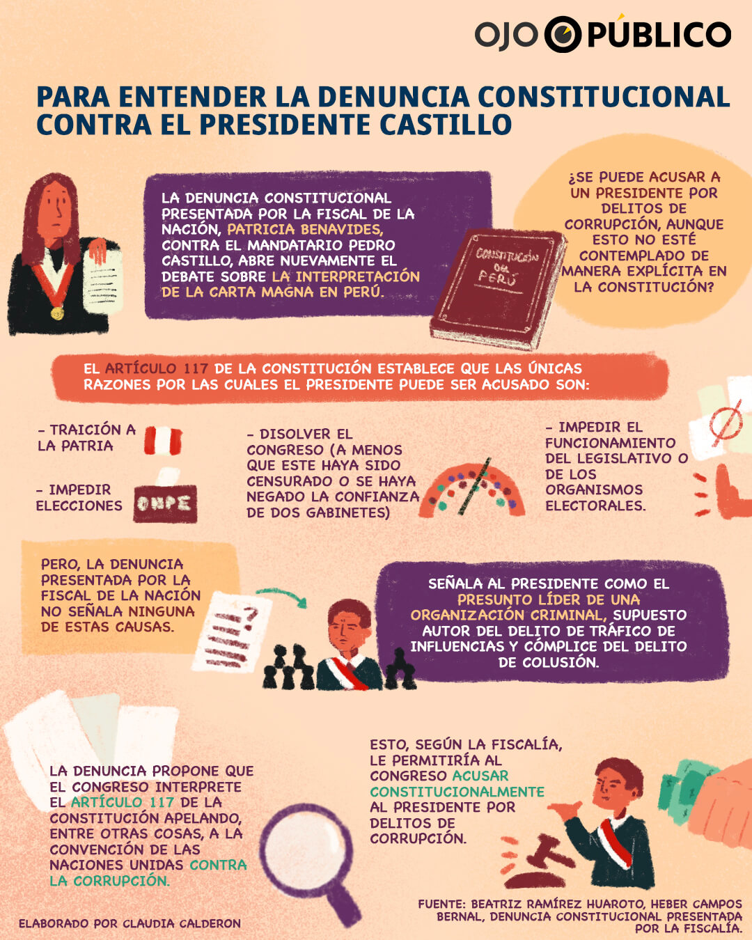 Denuncia constitucional - Pedro Castillo