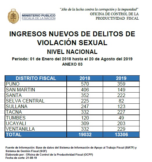 Mejía_3
