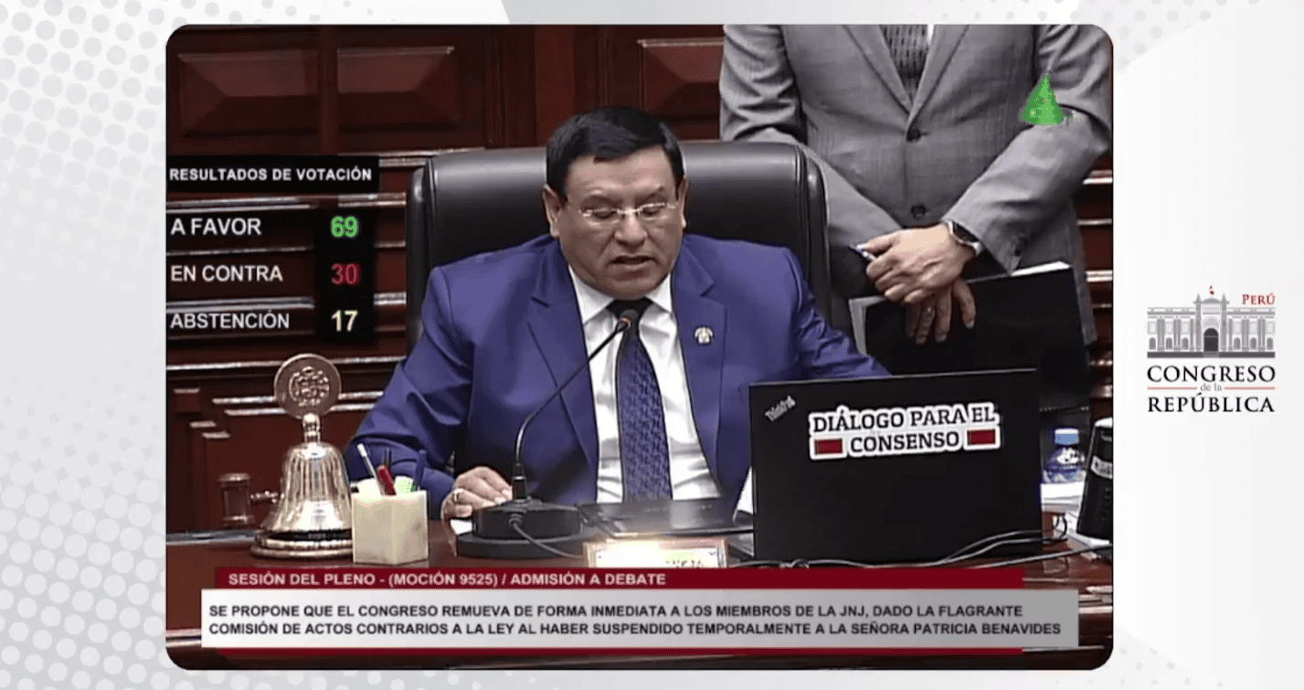 Ofensiva del Congreso: de remoción a JNJ a medidas contra la educación ...