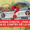 OjoPúblico En Vivo: ¿Por qué tarda el conteo de la ONPE?