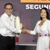 INCONSISTENCIAS. Keiko Fujimori, de Fuerza Popular, registra variaciones en su información laboral declarada y Roberto Sánchez, de Juntos por el Perú, crecimiento patrimonial en los últimos años.