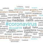 MENCIONES. Las cien palabras y hashtags más usados en Twitter sobre el Covid-19 tras la declaración del virus como pandemia.
