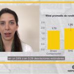 PROPUESTA. La autora considera que se debe hacer seguimiento a la educación remota. 