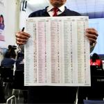 VOLUMEN. El material electoral, entre cédulas, actas, ánforas y otros documentos, que se enviará al exterior pesa 8,6 toneladas. Las cédulas miden 42 cm de ancho por 21 cm de alto.