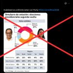 Es falso el supuesto simulacro de votación que favorece a la candidata Keiko Fujimori en segunda vuelta presidencial 2026