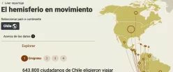 MIGRACIÓN. Mientras la violencia vinculada al narcotráfico aumenta en Ecuador y las crisis económicas se agudizan, más migrantes de Ecuador, Colombia, Chile, Brasil y Perú cruzan el Darién.
