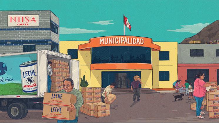 PROVEEDORA. En 2019, OjoPúblico determinó que NIISA Corporation es la principal proveedora del programa Vaso de Leche, a través de procesos sin competencia.