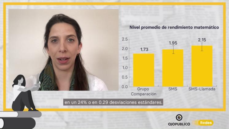 PROPUESTA. La autora considera que se debe hacer seguimiento a la educación remota. 
