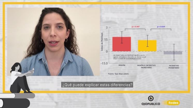 PROPUESTA. La autora señala que ha realizado un estudio de caso en el sector Educación con resultados similares. 