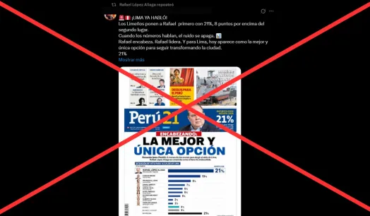 Es falsa la portada de un diario que da ventaja a López Aliaga en la campaña por la alcaldía de Lima: fue creada con IA