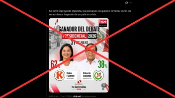 Es falsa la imagen de un supuesto sondeo acerca de que la candidata Keiko Fujimori ganó el último debate presidencial 2026
